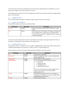 Spell System Rework Sample 2