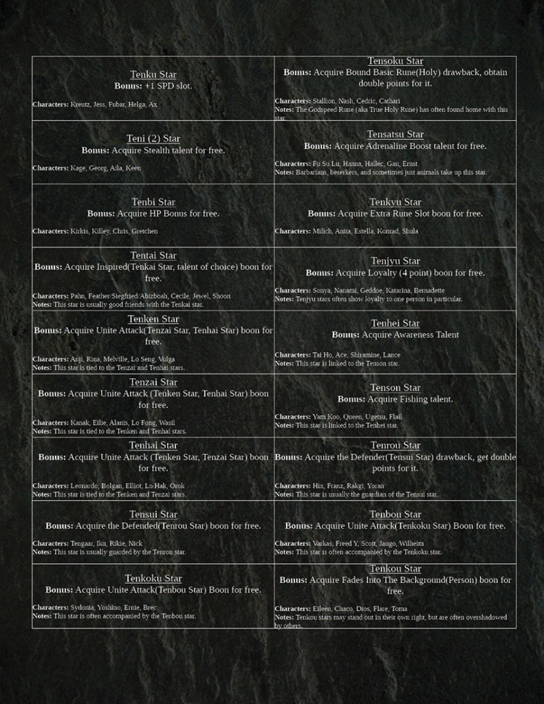 Page from the Suikoden Tabletop RPG: Tablet of Destiny and mechanical benefits